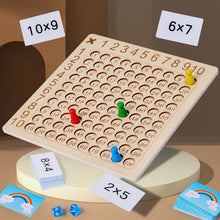 Lade das Bild in den Galerie-Viewer, 99 Multiplication Table for Kids Educational Tool ITDinos®