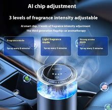 Load image into Gallery viewer, Car Aroma Diffuser ITDinos®