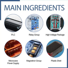 Load image into Gallery viewer, SnowClear Car Glass Tool ITDinos®