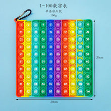 Load image into Gallery viewer, Cognitive Toy for Kids - Rainbow Multiplication Focus ITDinos®