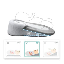 Lade das Bild in den Galerie-Viewer, Baby Anti-Spit Milk Incline Pillow ITDinos®