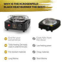 Load image into Gallery viewer, Coal Burner for Hookah Cubes 500W with Grid Black Heat Hookah Burner Electric ITDinos®