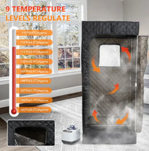 Load image into Gallery viewer, Luxury Home Sauna Room ITDinos®