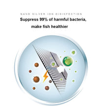 Load image into Gallery viewer, Aquarium Filter Water Cube Itdinos