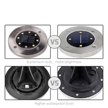 Lade das Bild in den Galerie-Viewer, Solar Garden Disk Light Itdinos