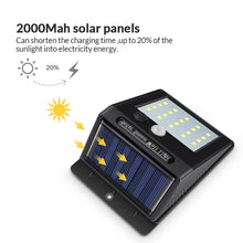 Lade das Bild in den Galerie-Viewer, Solar Sensor Waterproof Garden Wall Light Itdinos