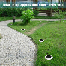 Lade das Bild in den Galerie-Viewer, Waterproof Solar Panel Lawn Lamp Garden Yard Path Lawn Solar Lamps Outdoor Grounding Sun Light Built In Battery Colourful Itdinos