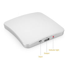 Lade das Bild in den Galerie-Viewer, Portable Solar USB Charger Itdinos