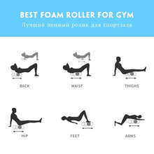 Load image into Gallery viewer, Yoga Column Gym Fitness Foam Roller Itdinos