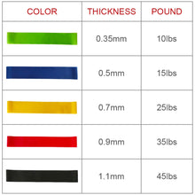 Load image into Gallery viewer, Resistance Bands Set Elastic Band For Fitness Rubber Bands Rubber Bands For Gum Set Sport Yoga Exercise Gym Rubber Workout Itdinos