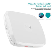 Lade das Bild in den Galerie-Viewer, 4 IN 1 5V Kabelloses Typ C Ladegerät UV Sterilisator Desinfektionsbox Multifunktionale Haushalts Sterilisatorbox Für Telefon Maske Uhr