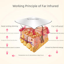 Load image into Gallery viewer, Infrared Space Blanket for Home Spa and Beauty Use ITDinos®
