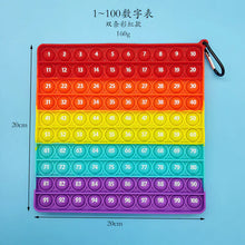 Load image into Gallery viewer, Cognitive Toy for Kids - Rainbow Multiplication Focus ITDinos®
