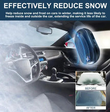 Lade das Bild in den Galerie-Viewer, Anti-freezing Tool For Car ITDinos®
