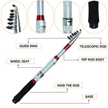 Load image into Gallery viewer, ZURYP Fishing Gear Set with Rod, Soft Baits, Hooks ITDinos®
