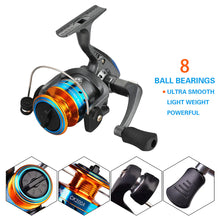 Load image into Gallery viewer, Fishing Rod and Reel Set - Short Sea Fishing Gear ITDinos®
