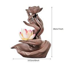 Load image into Gallery viewer, Lotus Waterfall Incense Burner in Purple Clay Ceramic ITDinos®

