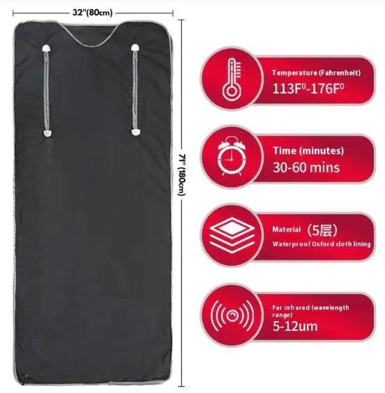 Far Infrared Sauna Blanket for Health Care ITDinos®
