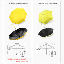 Lade das Bild in den Galerie-Viewer, 8-Spoke Compact Sunblock Umbrella
