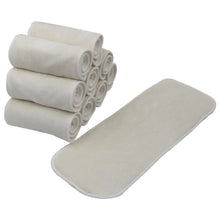 Load image into Gallery viewer, 4-Layer Bamboo Fiber Washable Baby Changing Pad ITDinos®
