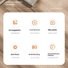 Load image into Gallery viewer, CCD Camera
