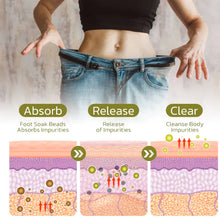 Load image into Gallery viewer, Foot Bath ITDinos®
