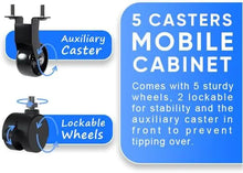 Load image into Gallery viewer, 3 Drawer Mobile File Cabinet, Fully Assembled Office File Cabinets,Letter Legal A4 Size Drawer,Black ITDinos®
