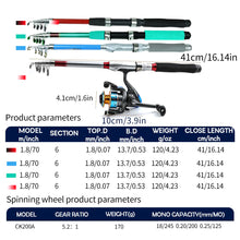 Load image into Gallery viewer, ZURYP Fishing Gear Set for Long-Distance Angling ITDinos®
