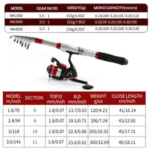 Load image into Gallery viewer, ZURYP Fishing Gear Set with Rod, Soft Baits, Hooks ITDinos®
