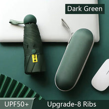 Lade das Bild in den Galerie-Viewer, 8-Spoke Compact Sunblock Umbrella
