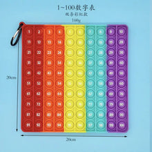 Load image into Gallery viewer, Cognitive Toy for Kids - Rainbow Multiplication Focus ITDinos®
