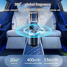 Lade das Bild in den Galerie-Viewer, Car Aroma Diffuser ITDinos®
