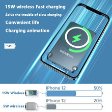 Lade das Bild in den Galerie-Viewer, Magnetic Fast Wireless  Power Bank For iPhone Itdinos

