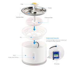 Lade das Bild in den Galerie-Viewer, 2.4L Automatic Cat Water Fountain Water level Window LED Electric Mute Water Feeder Dog Pet Drinker Bowl Pet Drinking Dispenser Itdinos
