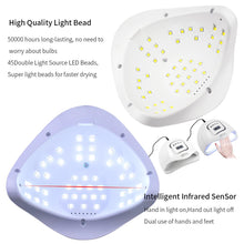 Lade das Bild in den Galerie-Viewer, SUNX5 Max 90/72W LED Lamp Nail Dryer 45/36 LEDs UV Ice Lamp For Drying Gel Polish 10/30/60/99s Timer Auto Sensor Manicure Tools Itdinos
