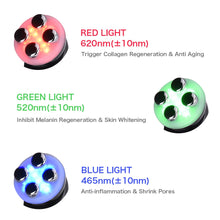 Lade das Bild in den Galerie-Viewer, Mesoterapia Facial 5 in 1 LED Skin Tightening Beauty RF EMS Photon Light Therapy Anti Aging Skin Rejuvenation Skin Care Tools Itdinos
