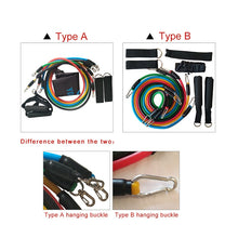 Lade das Bild in den Galerie-Viewer, YOUGLE 11pcs/set Pull Rope Fitness Exercises Resistance Bands Latex Tubes Pedal Excerciser Body Training Workout Yoga Itdinos
