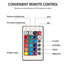 Lade das Bild in den Galerie-Viewer, 10 Led Remote Controlled RGB Submersible Light Battery Operated Underwater Night Lamp Outdoor Vase Bowl Garden Party Decoration Itdinos
