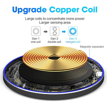 Lade das Bild in den Galerie-Viewer, Qi Wireless Charging Dock Pad Itdinos
