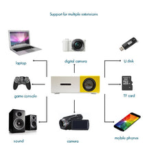 Lade das Bild in den Galerie-Viewer, Mini Projector Itdinos

