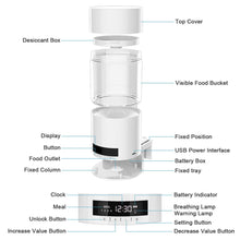 Load image into Gallery viewer, Automatic Fish Feeder Itdinos
