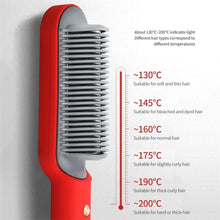 Lade das Bild in den Galerie-Viewer, Curly Hair Straightener Itdinos
