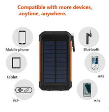 Lade das Bild in den Galerie-Viewer, Solar Power Bank Real 20000 mAh Dual USB External Waterproof Polymer Battery Charger Outdoor Light Lamp Powerbank Ferisi Itdinos
