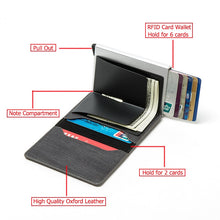Lade das Bild in den Galerie-Viewer, Business ID Credit Card Holder Itdinos
