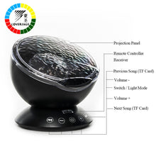 Lade das Bild in den Galerie-Viewer, Ocean Wave Projector LED Night Light Itdinos

